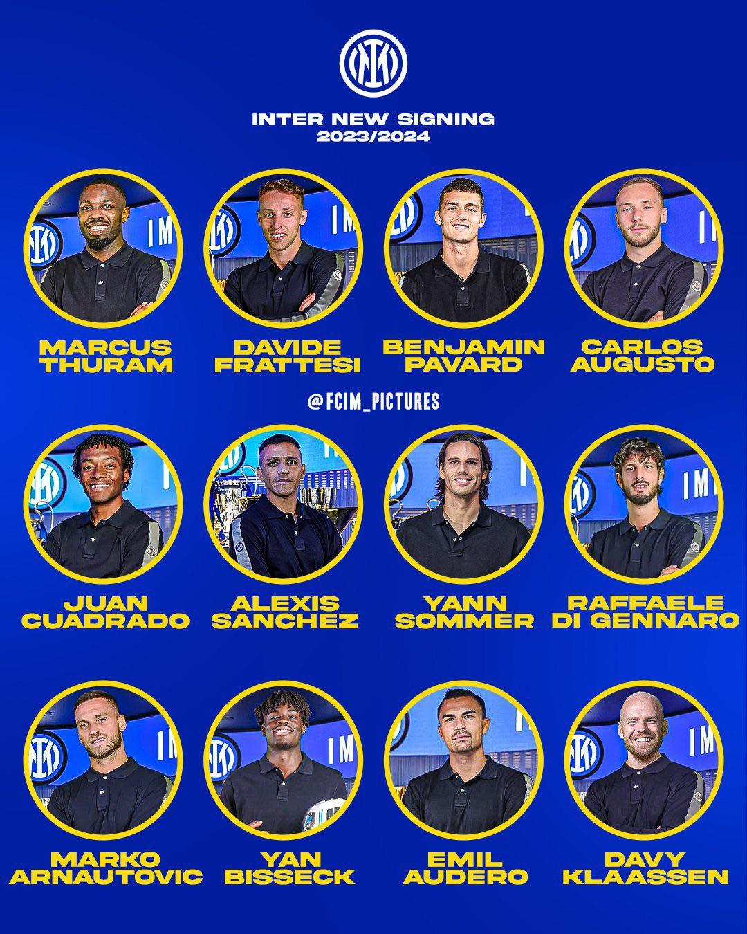 Mercato Inter: Riflessioni su una Quiet Song in Estate